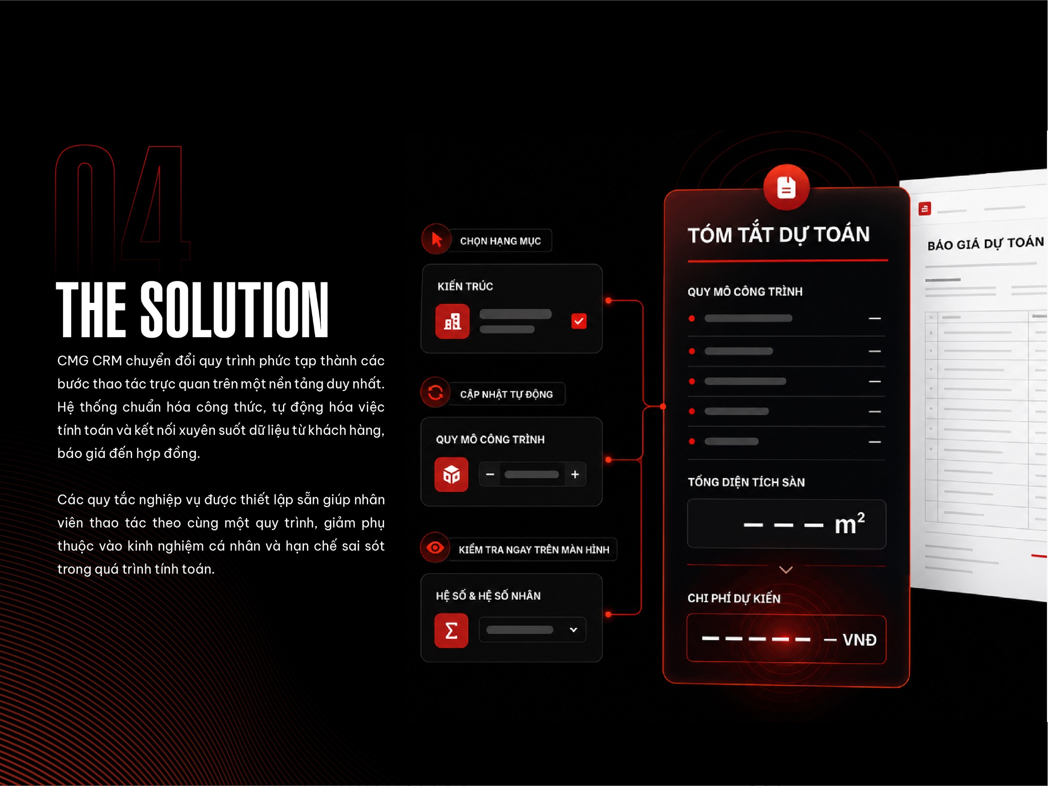 The Solution — Giải pháp CRM tích hợp