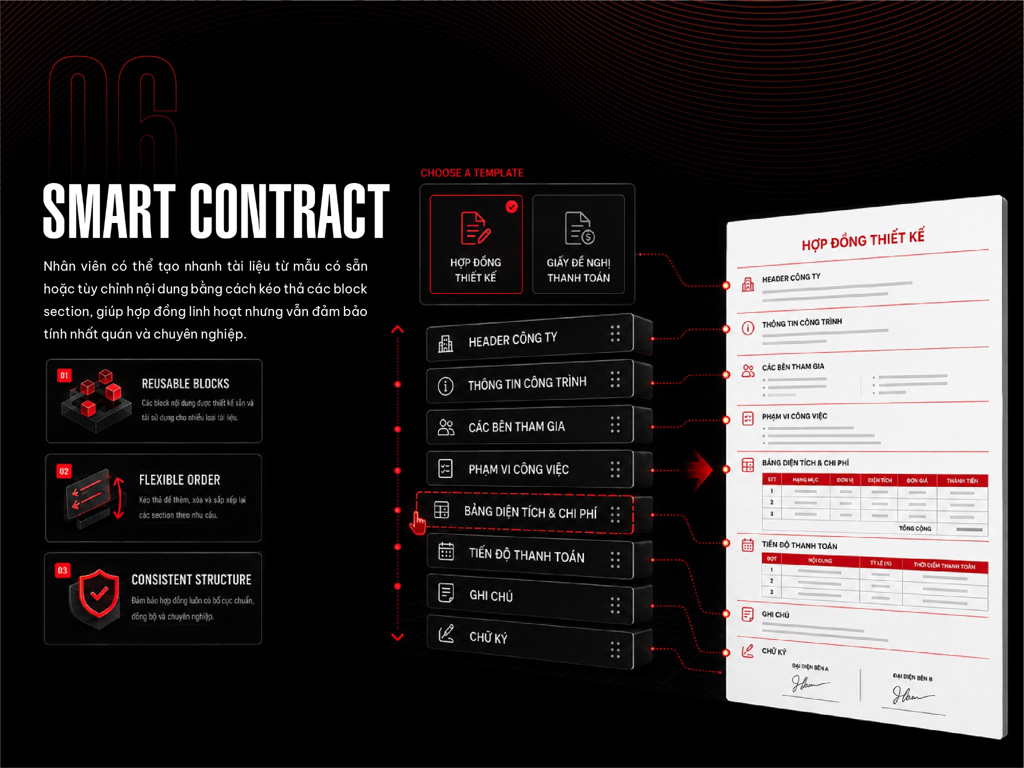 Smart Contract — Điền và quản lý nội dung hợp đồng